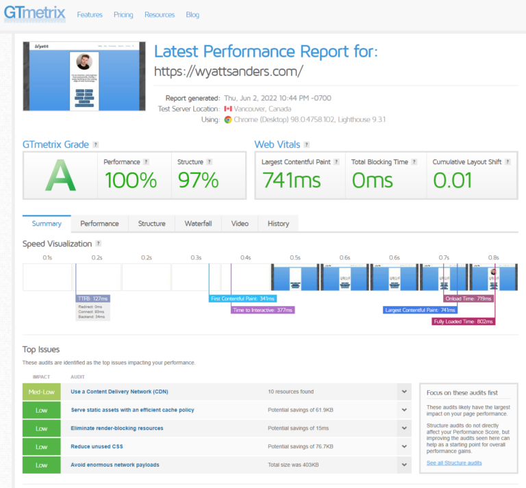 My website is now one of the fastest on the Internet